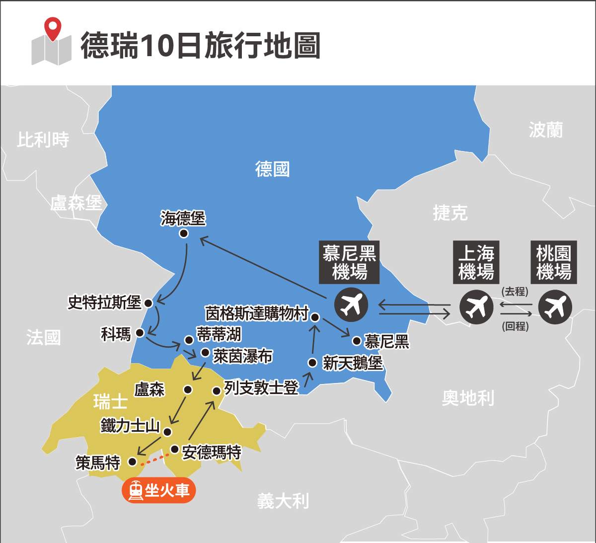 行程特色圖片