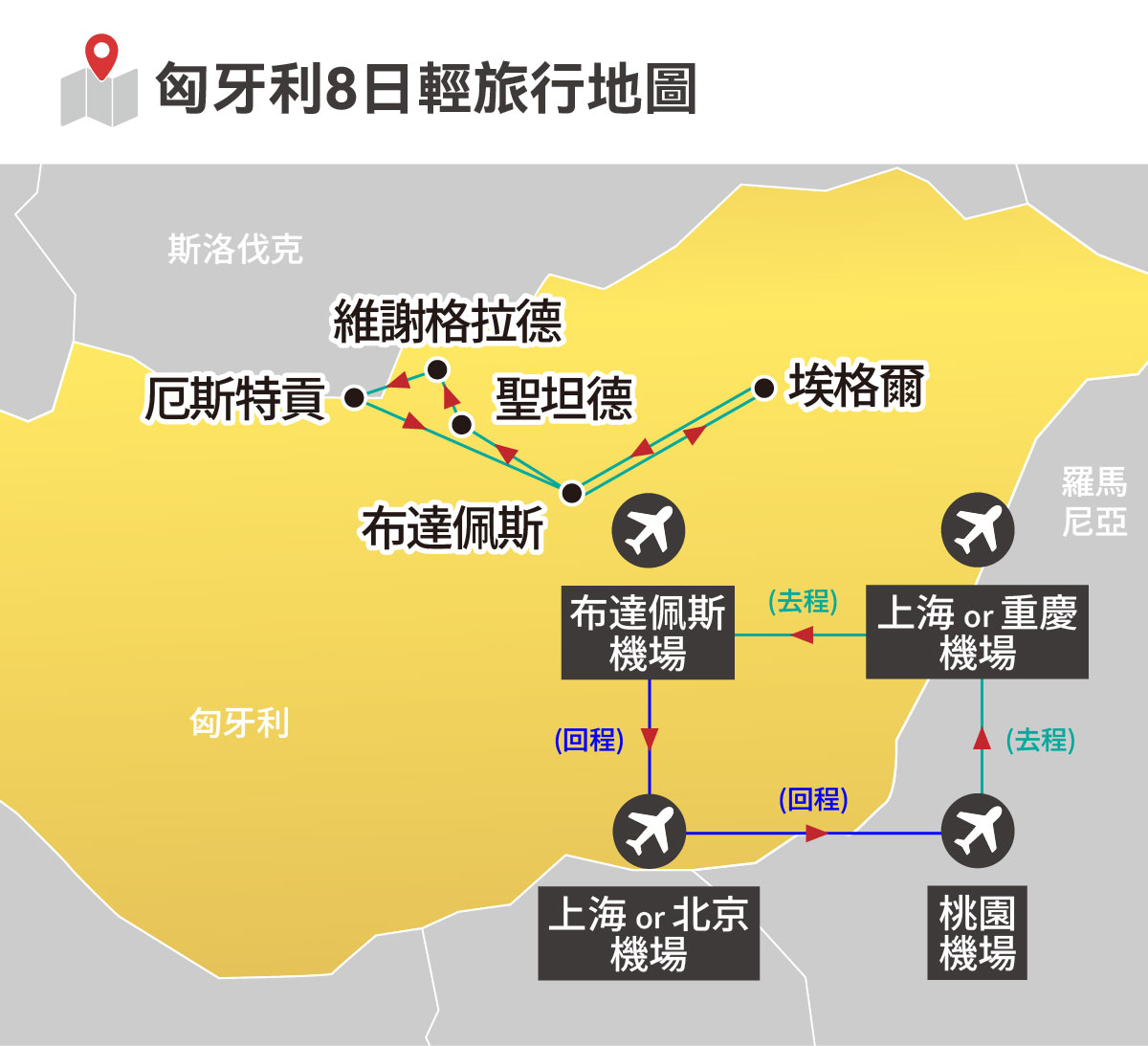 行程特色圖片