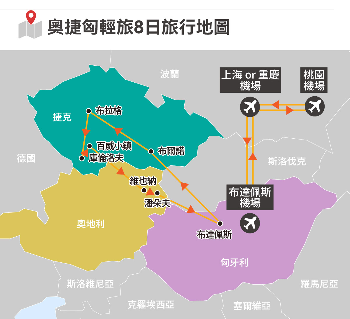 行程特色圖片