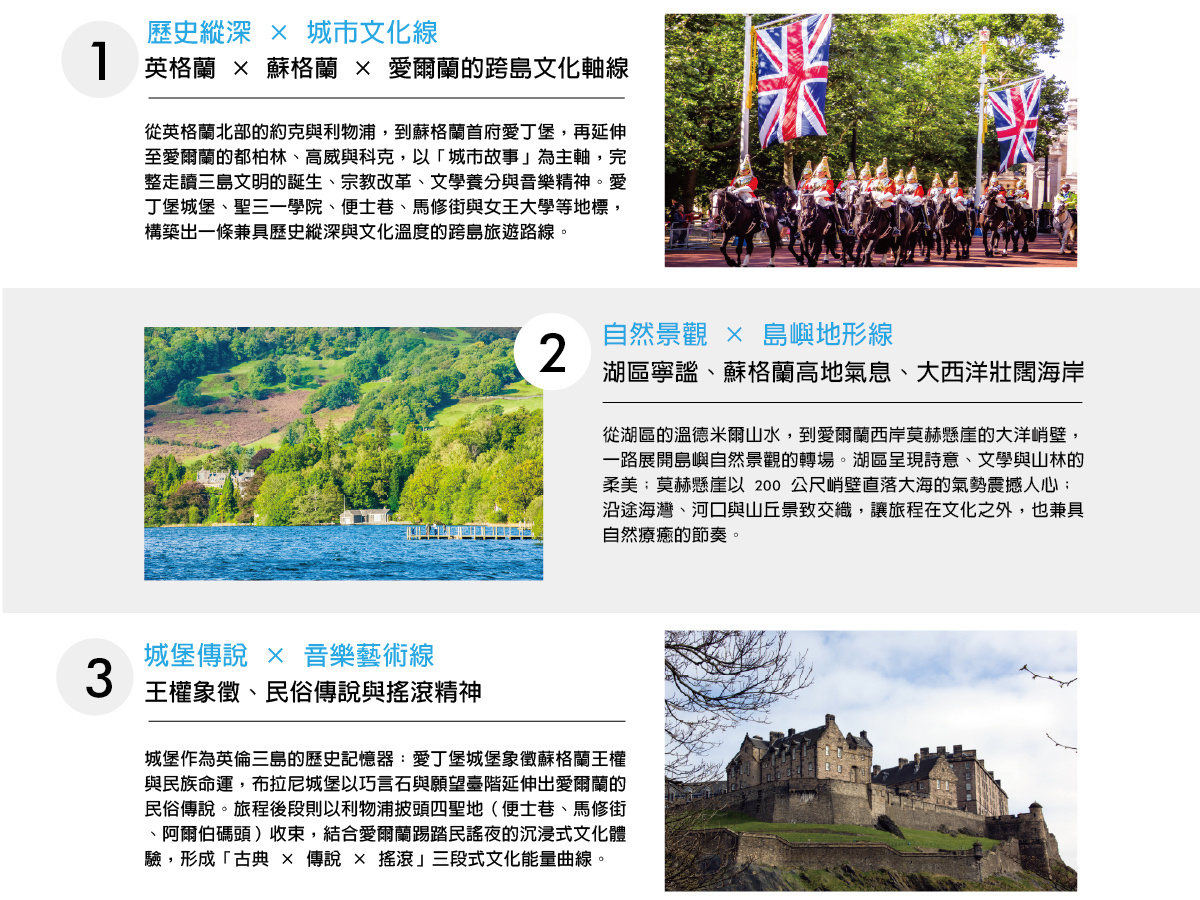 行程特色圖片