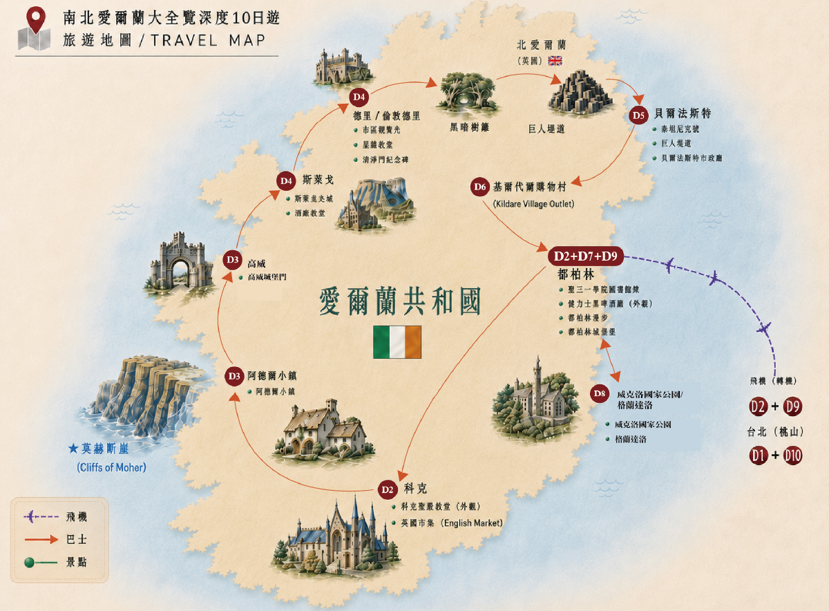 行程特色圖片