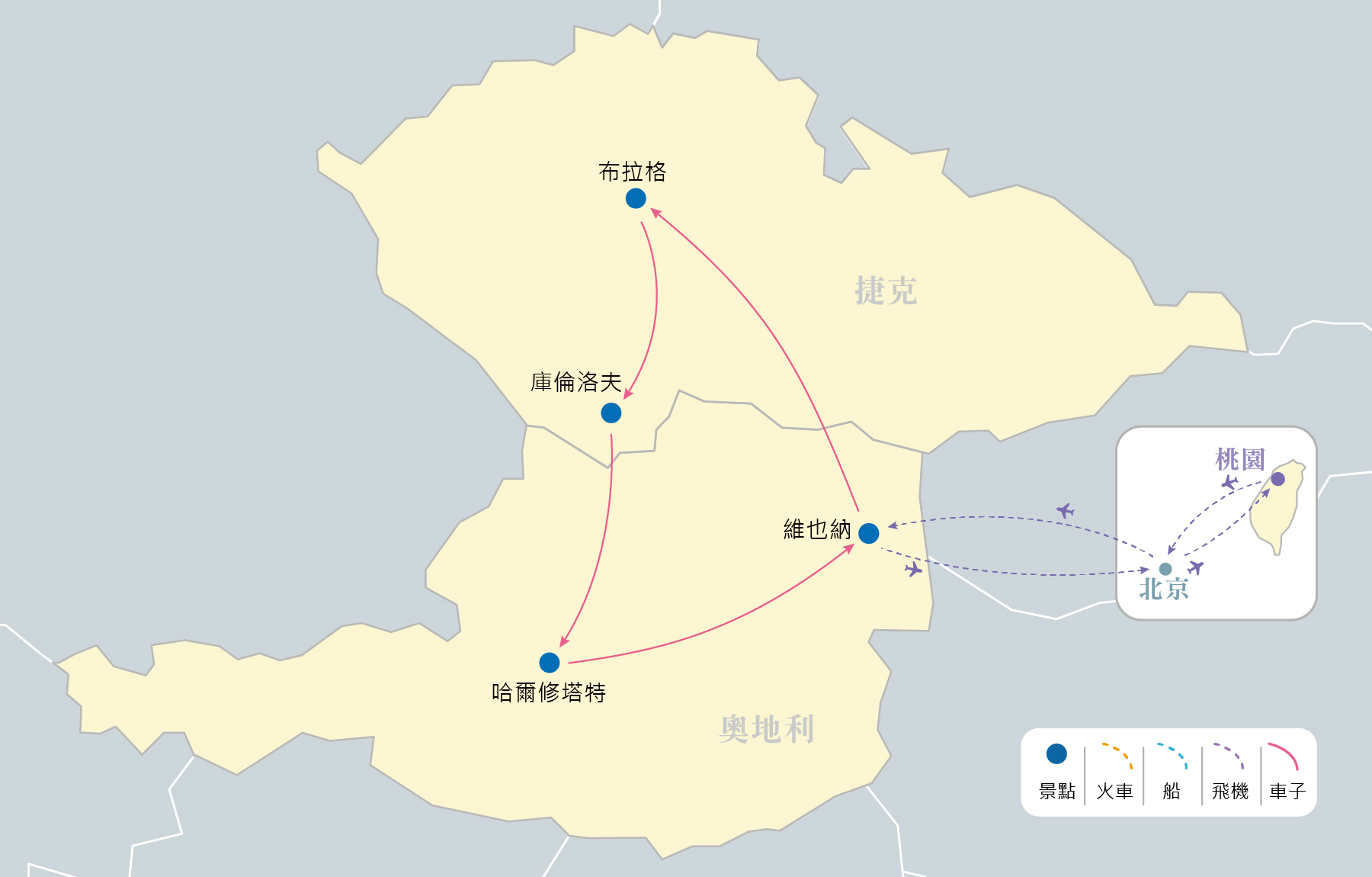 行程特色圖片