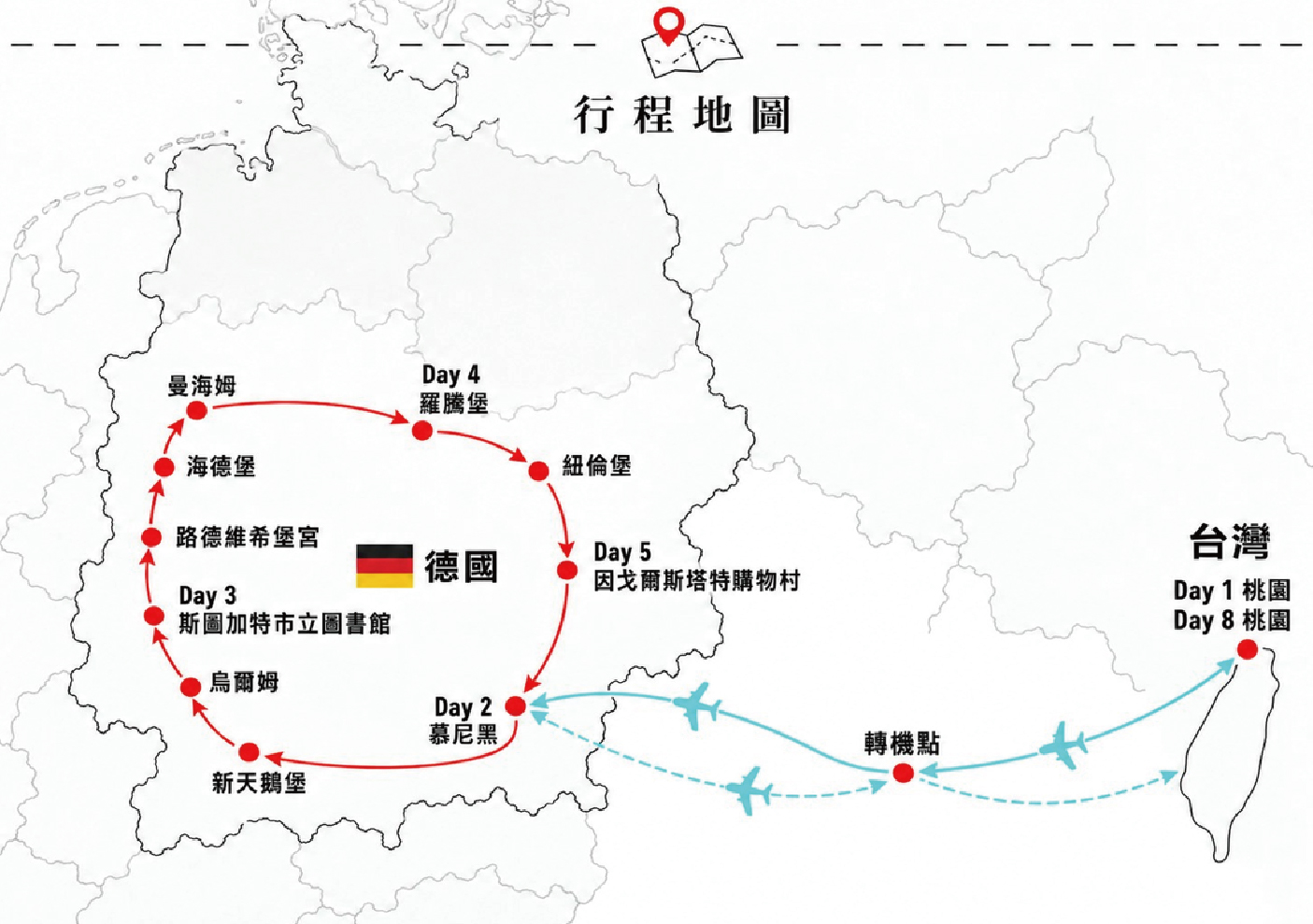 行程地圖
